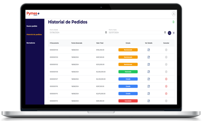 Historial pedidos cliente